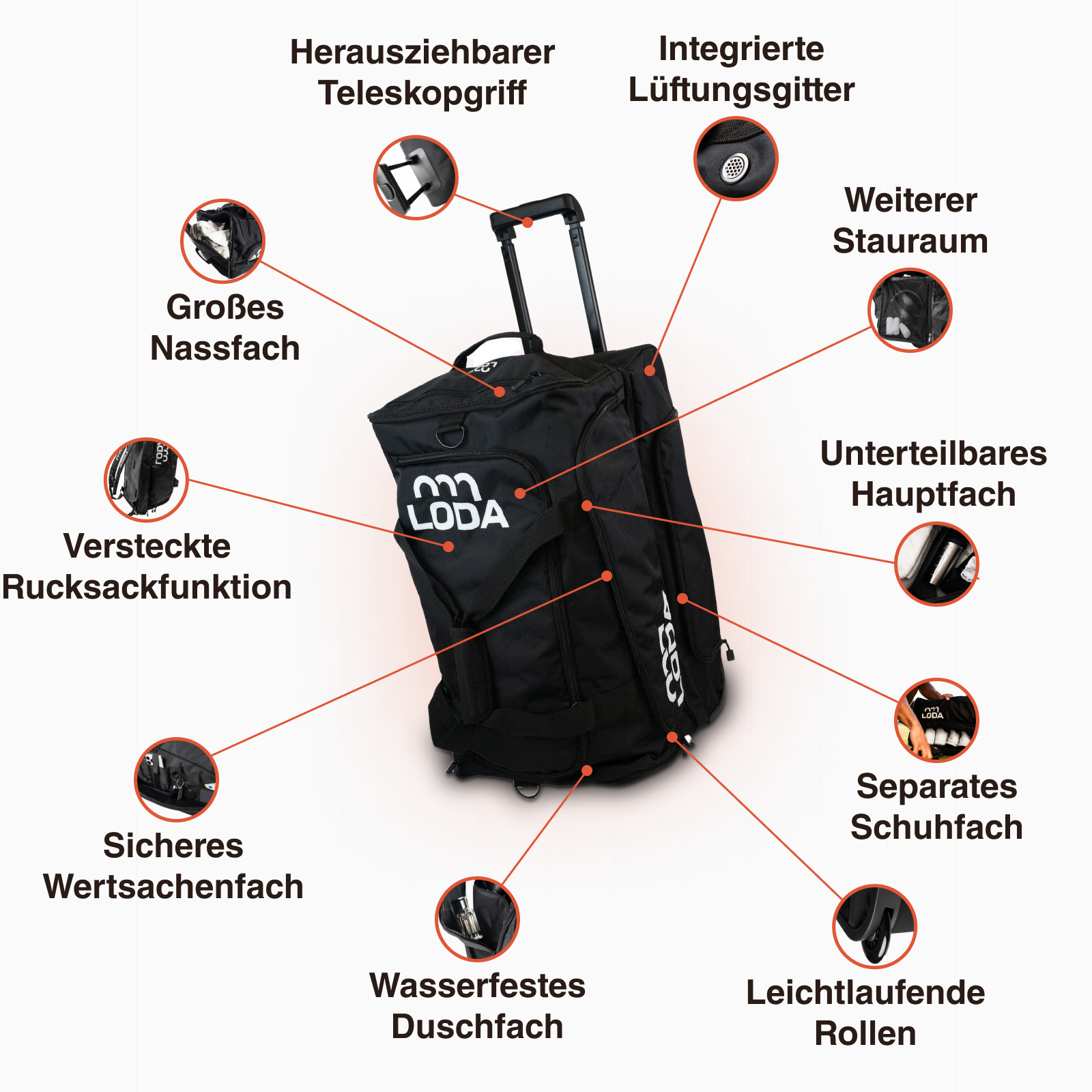 LODA trolley 75L + Performance Socks