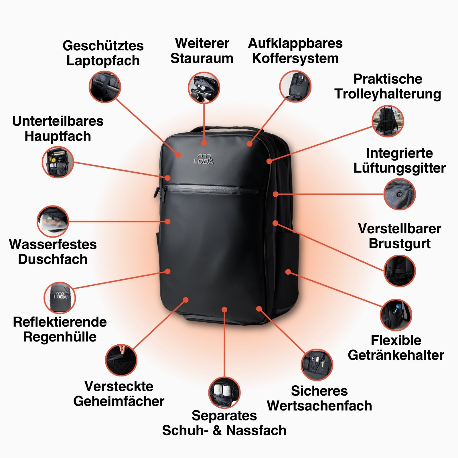 LODA Sport- & Freizeitrucksack