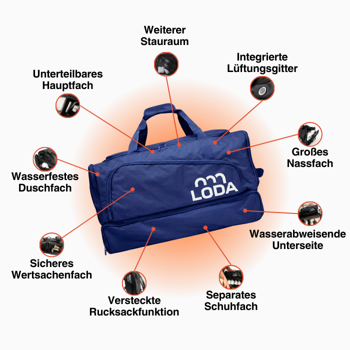 #Farbe_dunkelblau