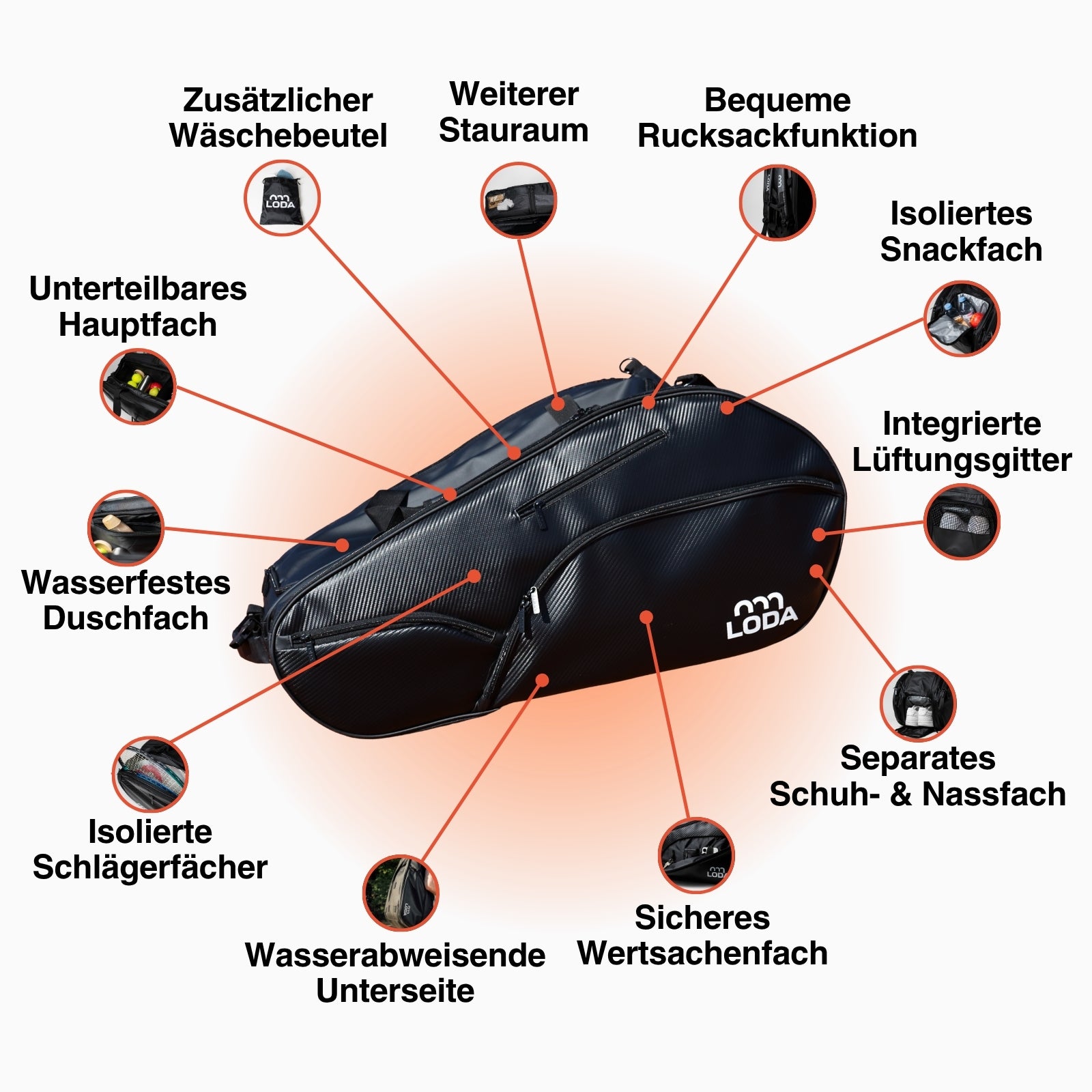 Die LODA Racket Pro von LODA sports ist eine schwarze Tennistasche mit Snack-, Schuh- und Wertsachenfächern plus Rucksackfunktion für einfaches Tragen - ideal zum Organisieren deiner Tennisschläger und Ausrüstung.