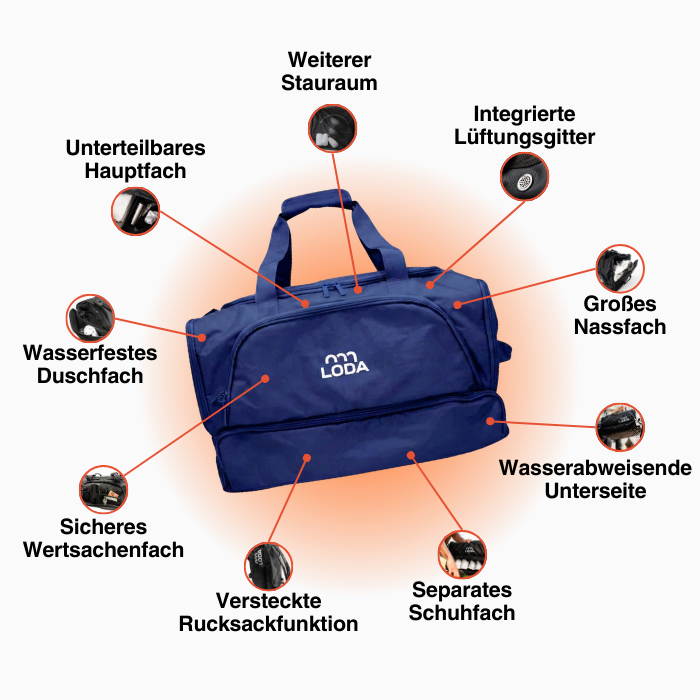 #Farbe_dunkelblau