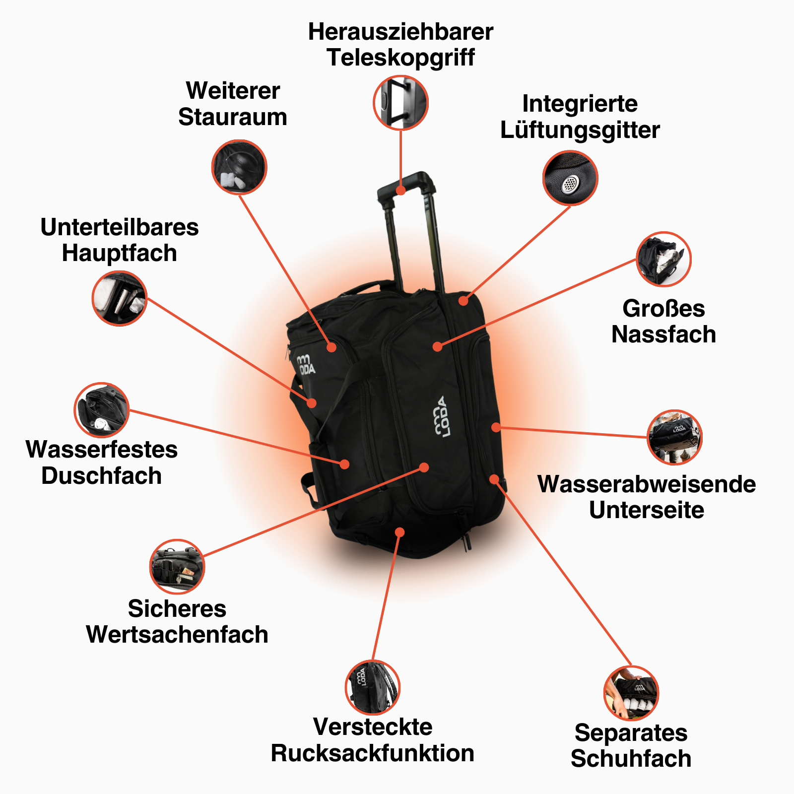 Der LODA Trolley 50L von LODA sports verfügt über ein Volumen von 50L, mehrere Taschen, einen Teleskopgriff, wasserabweisende Paneele und kann als praktischer Sporttrolley oder Rucksack verwendet werden.